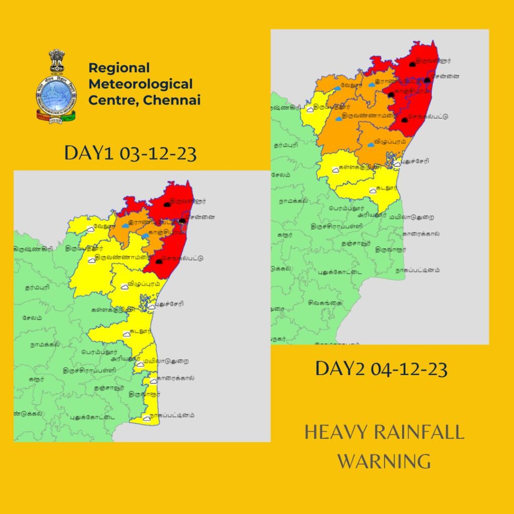 ரெட் அலெர்ட்