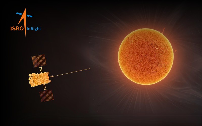 "L1 புள்ளியில் ஆதித்யா விண்கலம் நிலைநிறுத்தியது ஏன்?"- விரிவான தகவல்!