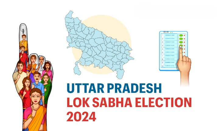 உ.பி தேர்தல் களத்தில் மக்கள் கருத்து