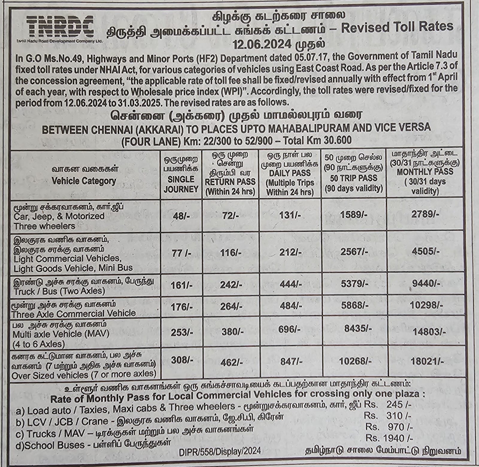 கிழக்கு கடற்கரை சாலையில் சுங்கக் கட்டணம் உயர்வு - வாகன ஓட்டுநர்கள் வேதனை