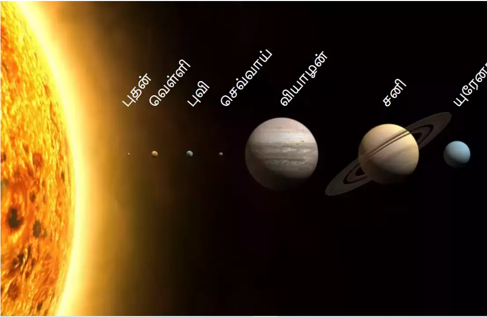 புதனில் வைரம் - ஆய்வில் பகீர் தகவல்!