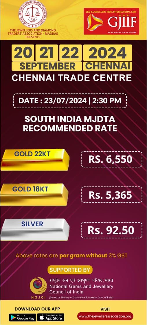 ஒன்றிய நிதிநிலை அறிக்கை - தங்கம் விலையில் அதிரடி மாற்றம்