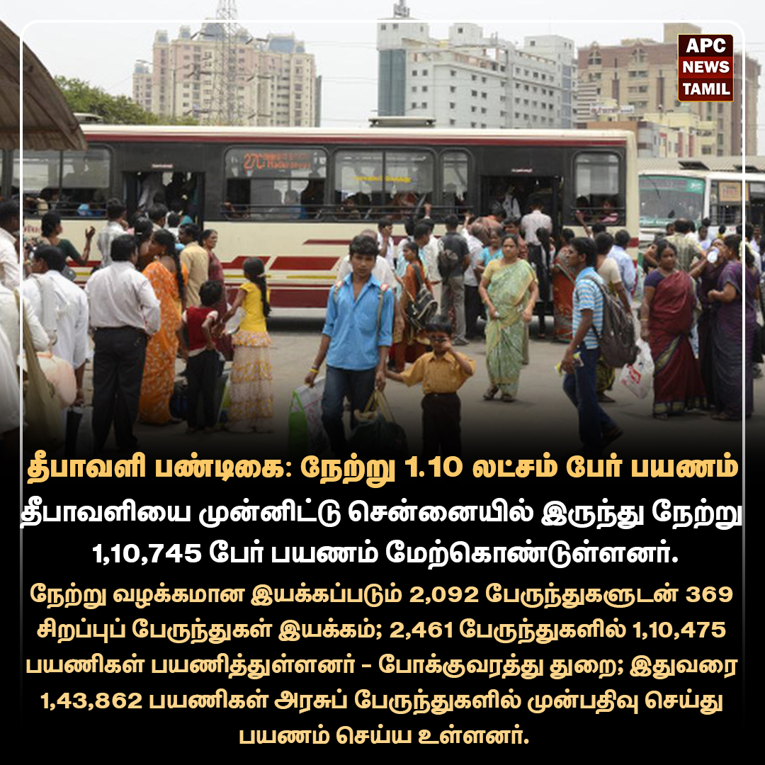 தீபாவளியை முன்னிட்டு சென்னையில் இருந்து நேற்று 1,10,745 பேர் பயணம் மேற்கொண்டுள்ளனர்