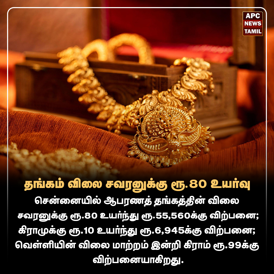 தங்கம் விலை சவரனுக்கு ரூ.80 உயர்வு