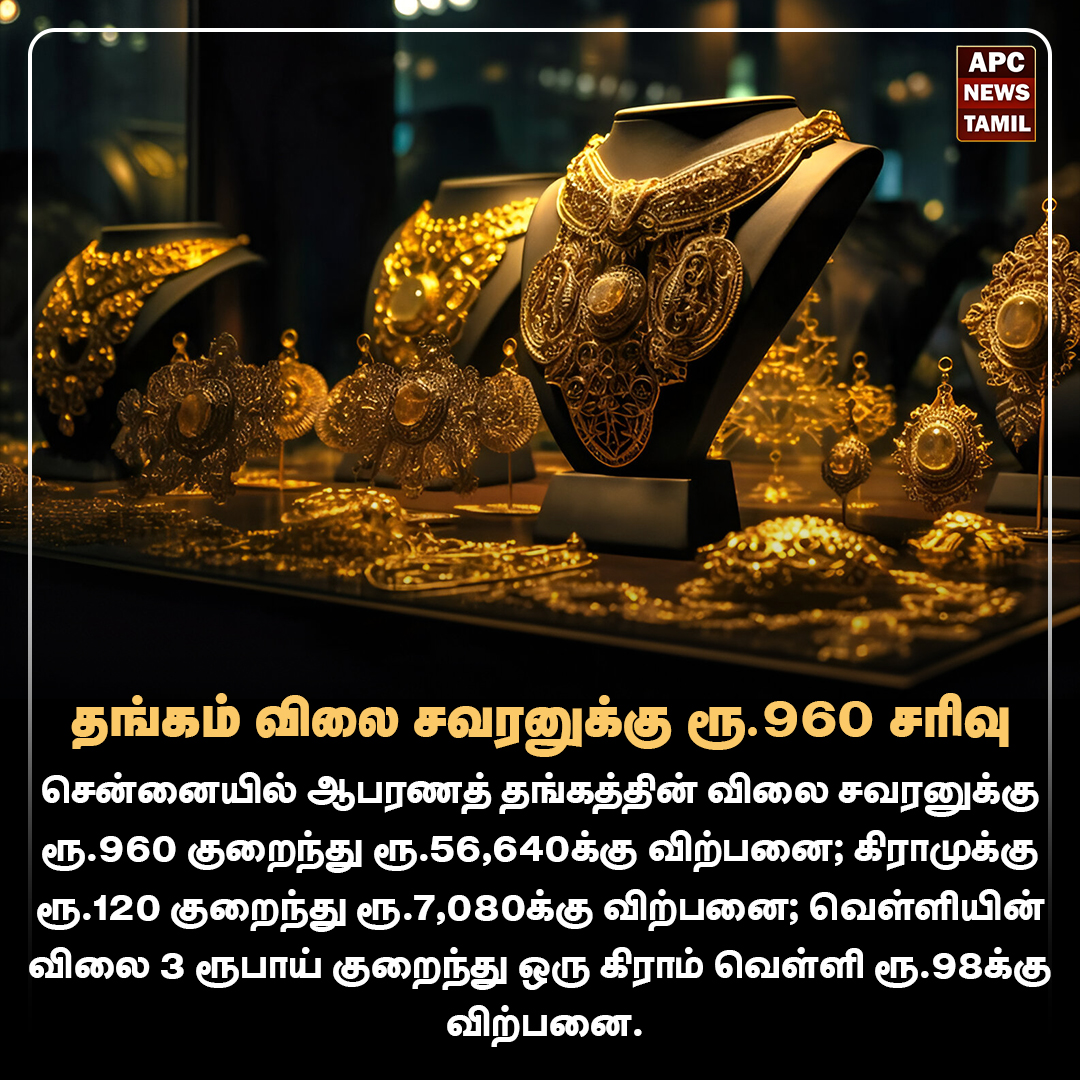 தங்கம் விலை சவரனுக்கு ரூ.960 சரிவு
