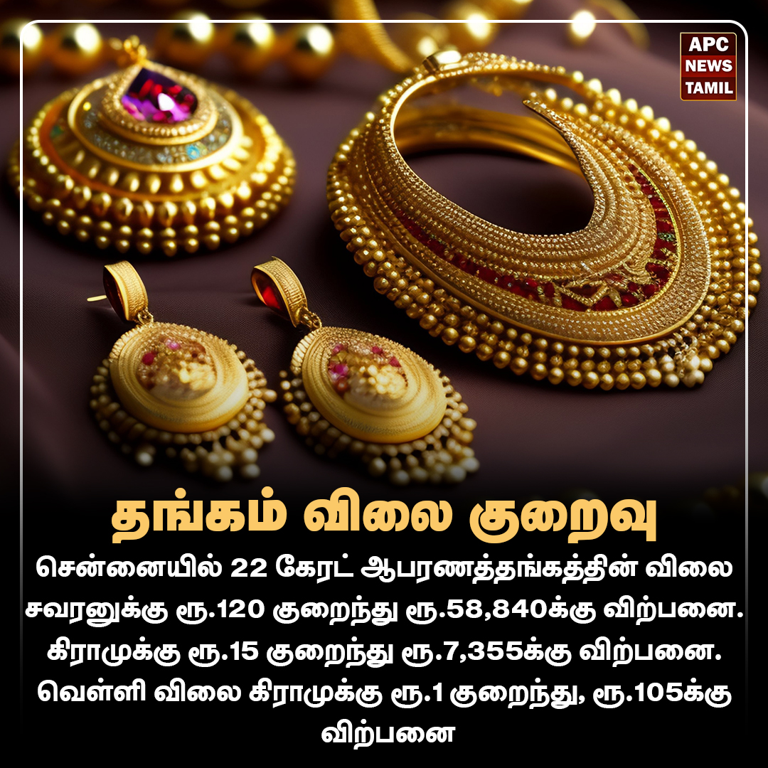 தங்கம் விலை குறைவு