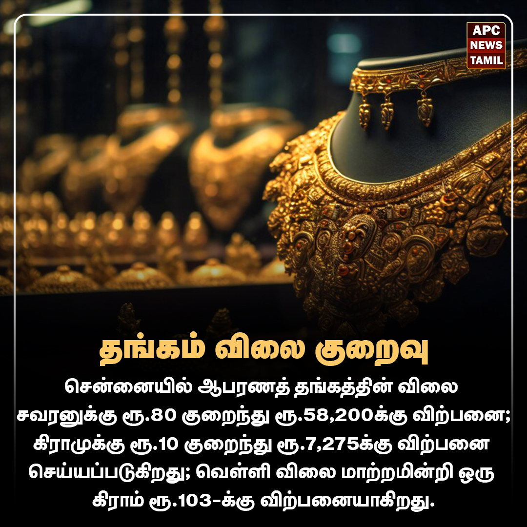 தங்கம் விலை குறைவு