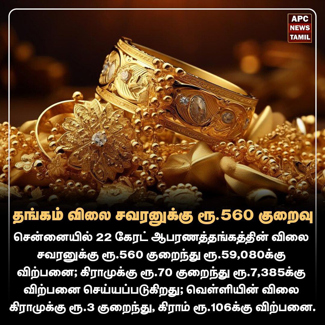 தங்கம் விலை சவரனுக்கு ரூ.560 குறைவு