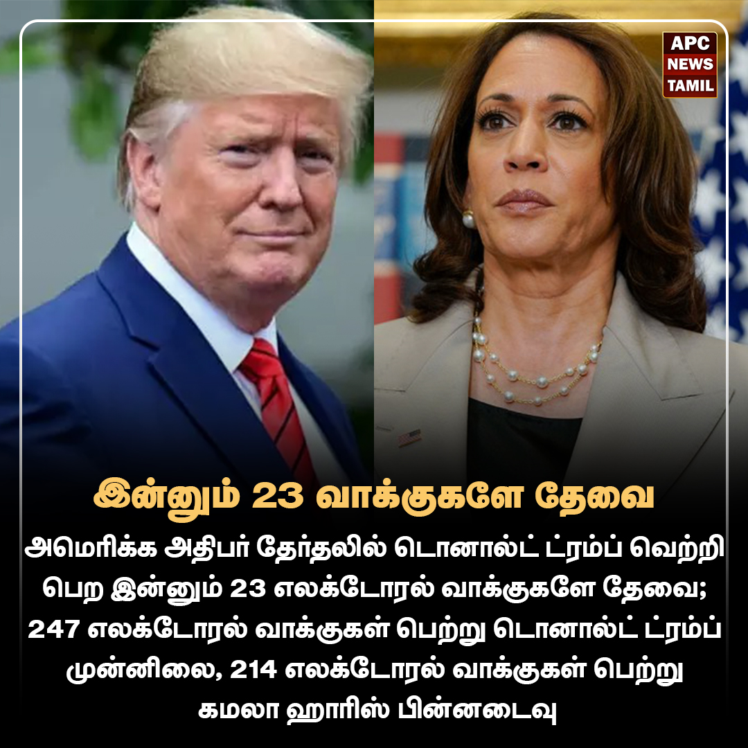 இன்னும் 23 வாக்குகளே தேவை