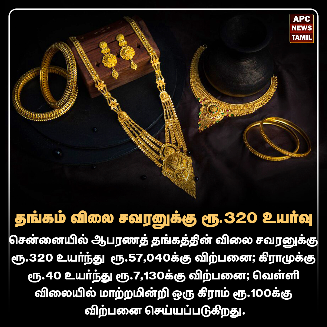 தங்கம் விலை சவரனுக்கு ரூ.320 உயர்வு