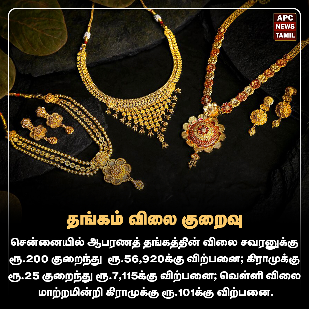  தங்கம் விலை குறைவு