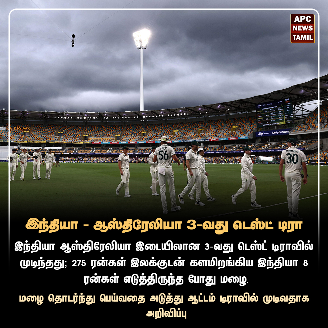 இந்தியா - ஆஸ்திரேலியா 3ஆவது டெஸ்ட் போட்டி மழை காரணமாக டிரா
