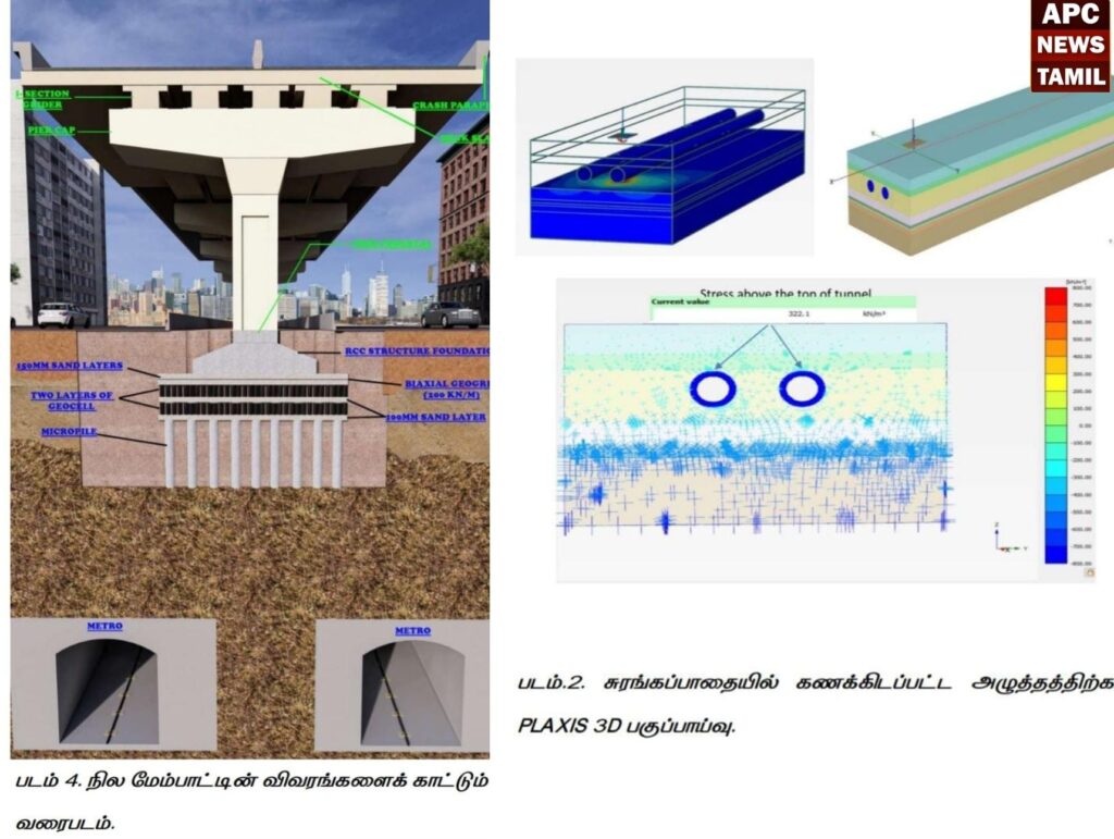 இந்தியாவில் முதல்முறை - அண்ணாசாலையில் நான்கு வழித்தட உயர்மட்டச் சாலை… என்னென்ன அம்சங்கள்?