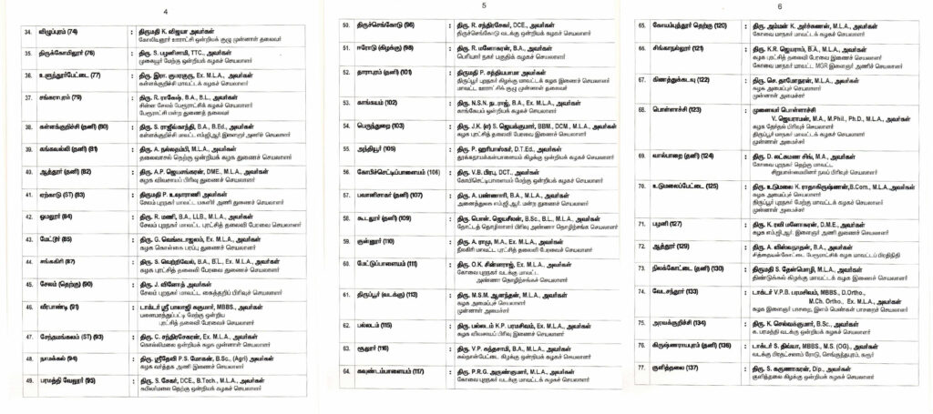 127 தொகுதிகளுக்கான அதிமுகவின் 2-ம் கட்ட வேட்பாளர் பட்டியலை வெளியிட்டார் எடப்பாடி பழனிசாமி!