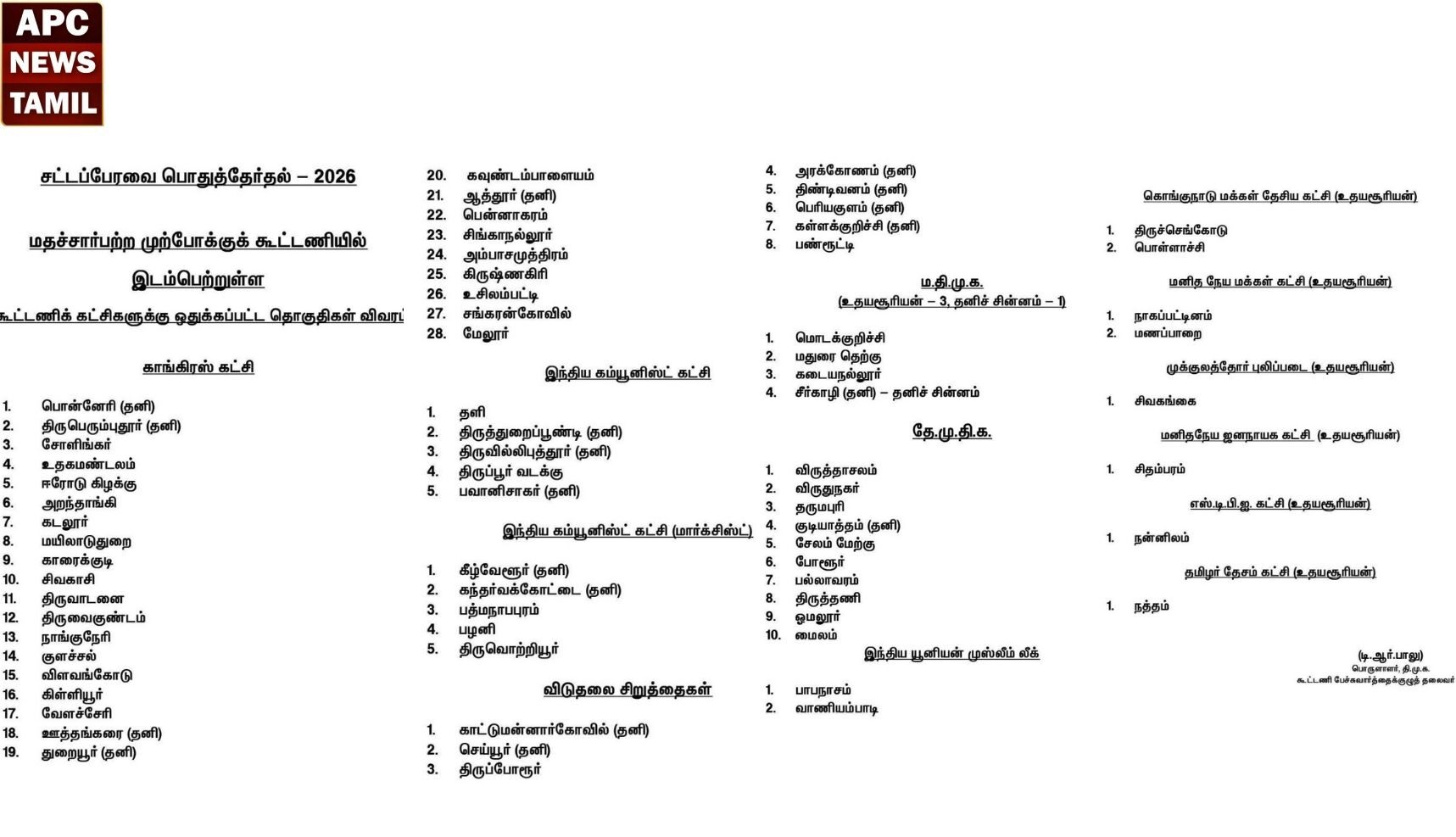 “இது அரசியல் கூட்டணி மட்டுமல்ல, கொள்கை கூட்டணி”: 164 தொகுதிகளில் திமுக வேட்பாளர்கள் போட்டி!