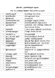 ஆவடியில் மீண்டும் ச.மு. நாசர்: திமுக வேட்பாளர் பட்டியல் வெளியீடு!