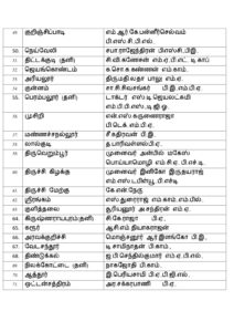ஆவடியில் மீண்டும் ச.மு. நாசர்: திமுக வேட்பாளர் பட்டியல் வெளியீடு!