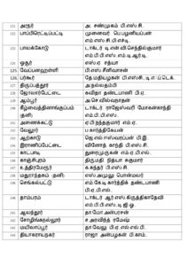 ஆவடியில் மீண்டும் ச.மு. நாசர்: திமுக வேட்பாளர் பட்டியல் வெளியீடு!