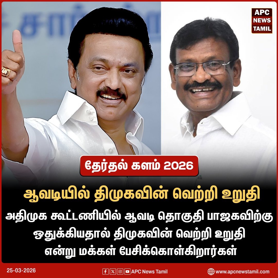 ஆவடியில் சா.மு.நாசர் வெற்றி உறுதி – 2 வது இடத்திற்கு பாஜக – தவெக இடையே கடும் போட்டி