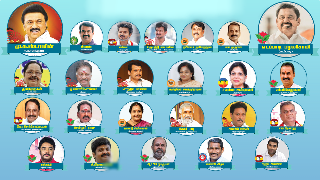 தட்டித் தூக்கிய தவெக.. தோல்வியை தழுவிய நட்சத்திர வேட்பாளர்கள்..