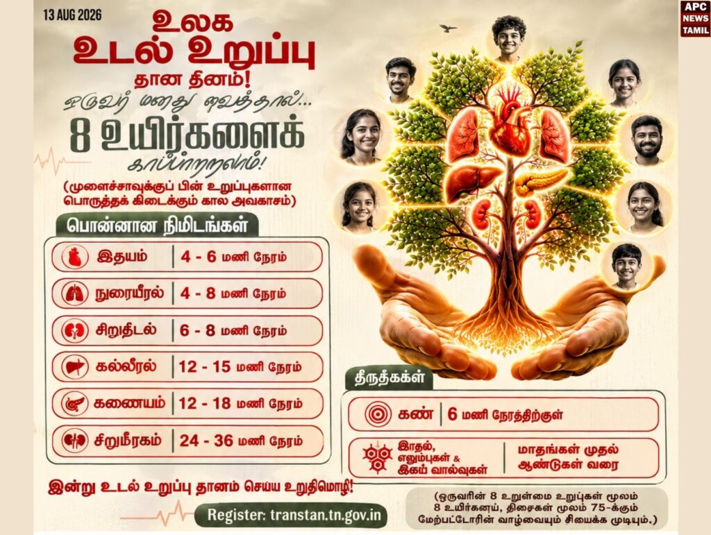 இறந்த பின்னும் வாழலாம்! ஒரே ஒரு நபரால் 8 பேருக்கு மறுவாழ்வு சாத்தியமா? மெய்சிலிர்க்க வைக்கும் பின்னணி!