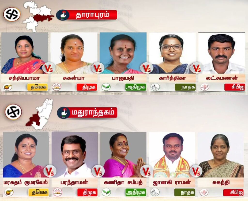 மதுராந்தகம் மற்றும் தாராபுரம் இடைத்தேர்தல்: வேட்புமனு தாக்கல் நிறைவு – 5 முனைப் போட்டி தீவிரம்!