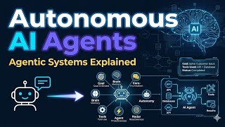 "கடுமையான விதிகளை விதிக்கும் சீனா, தளர்த்தும் அமெரிக்கா!" - ஏஐ உலகை அச்சுறுத்தும் புதிய பின்னணி!