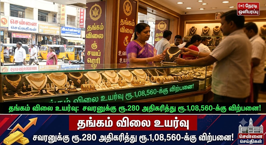 சென்னையில் தங்கம் விலை உயர்வு: சவரனுக்கு ரூ.280 அதிகரித்து ரூ.1,08,560-க்கு விற்பனை!